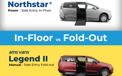 Wheelchair Ramps for Vans: In-Floor or Fold-Out?
